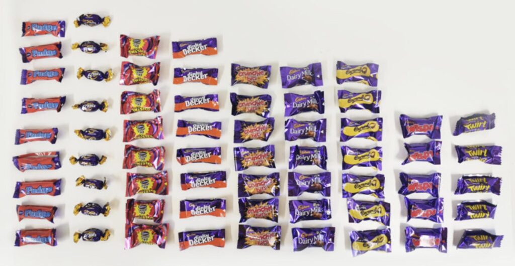 Chocolate tubs ranked The best value for money and which one has the