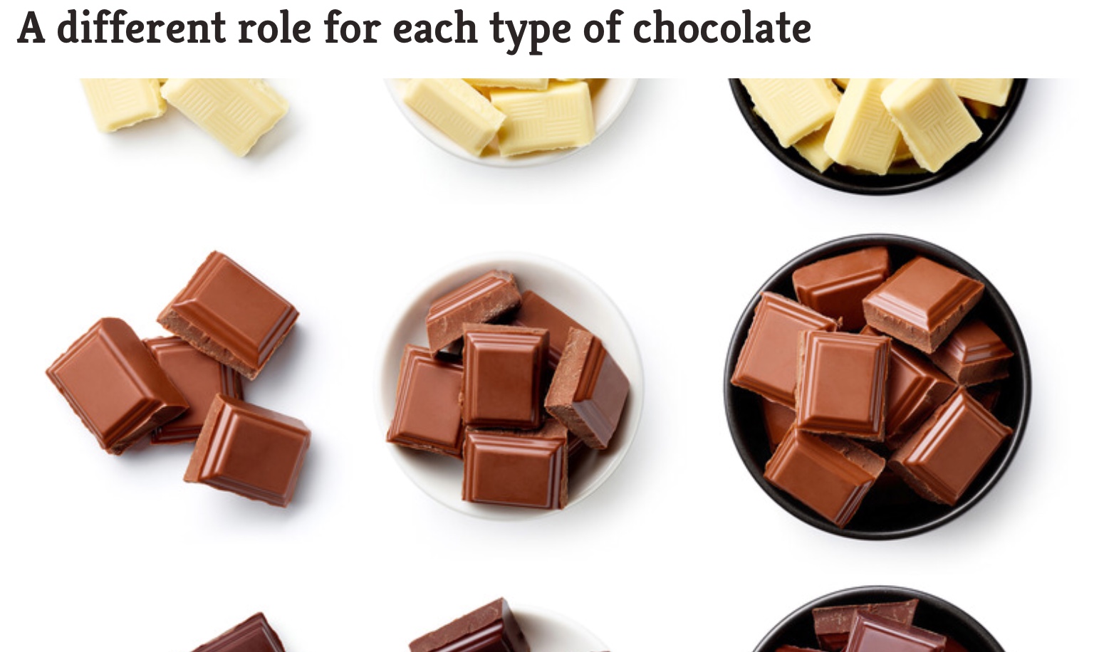 different roles for chocolate
