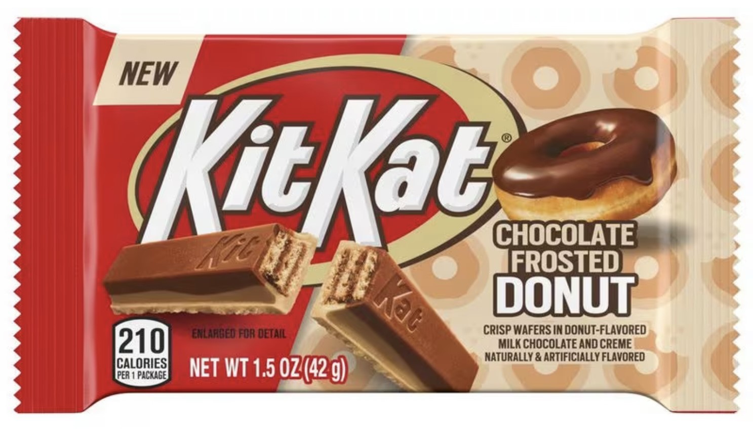 Kit Kat chocolate donut